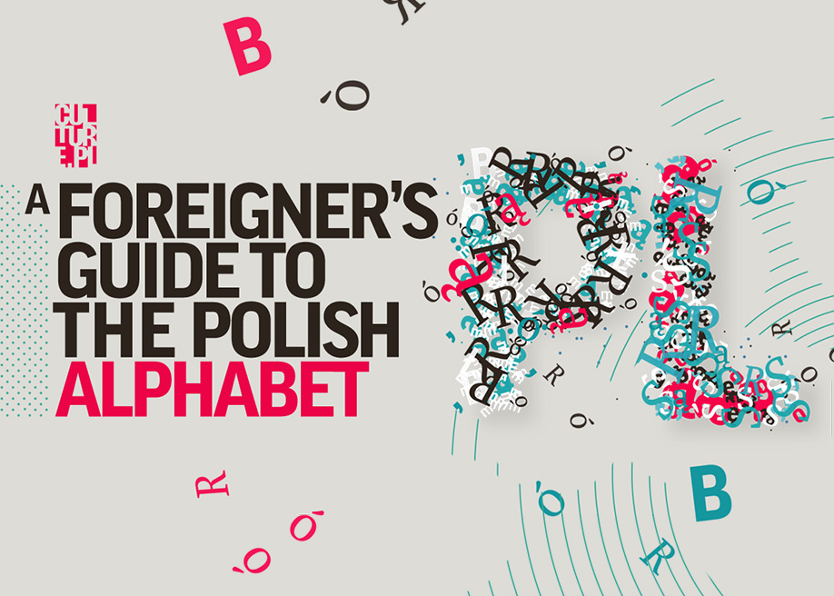 Guide to the Polish Alphabet